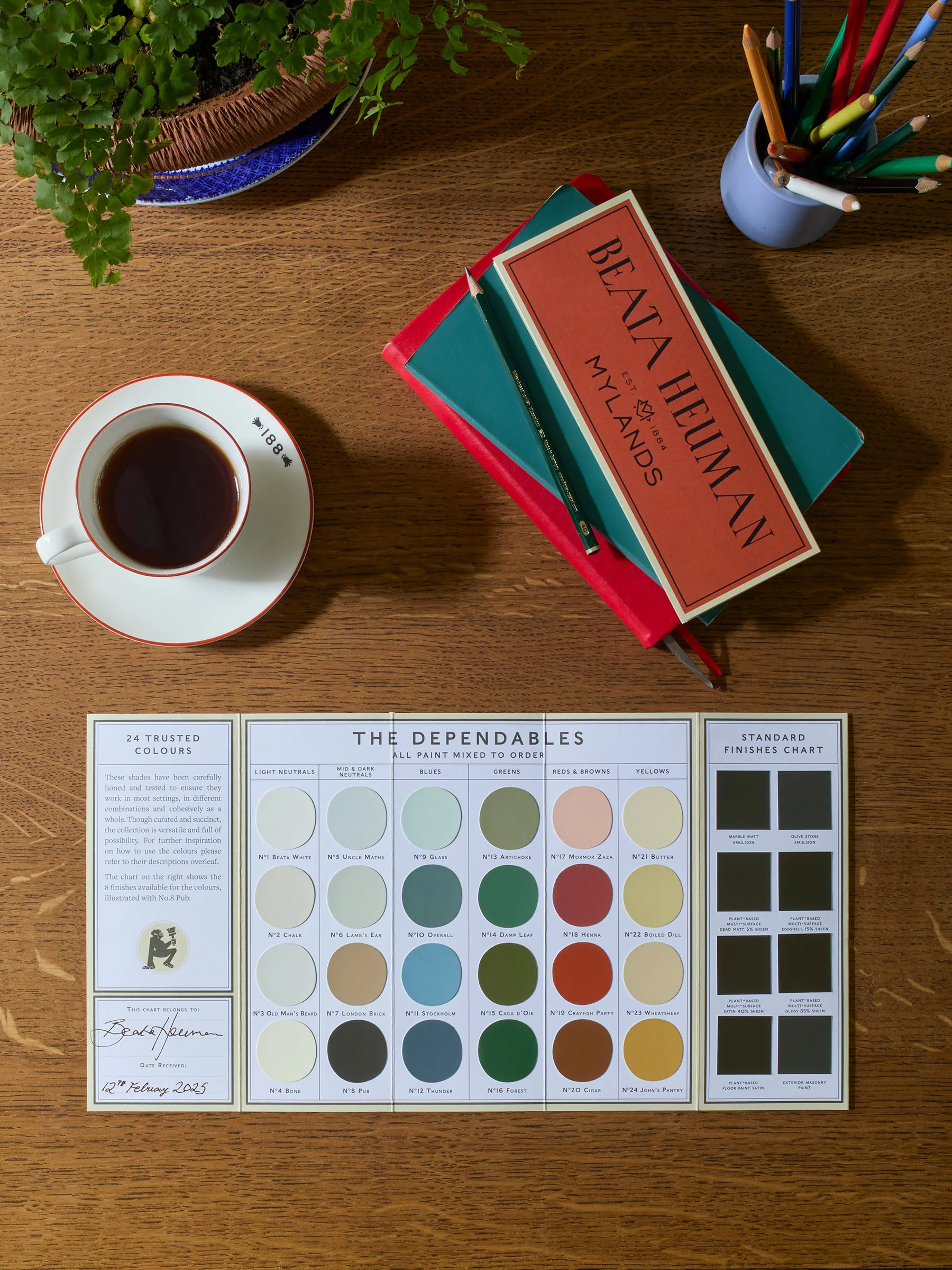 The Dependables Paint Chart - Image 2